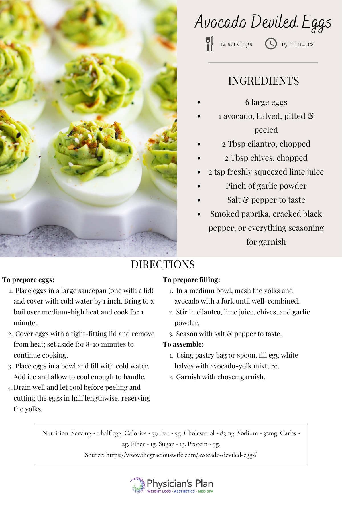 Avocado Deviled Eggs