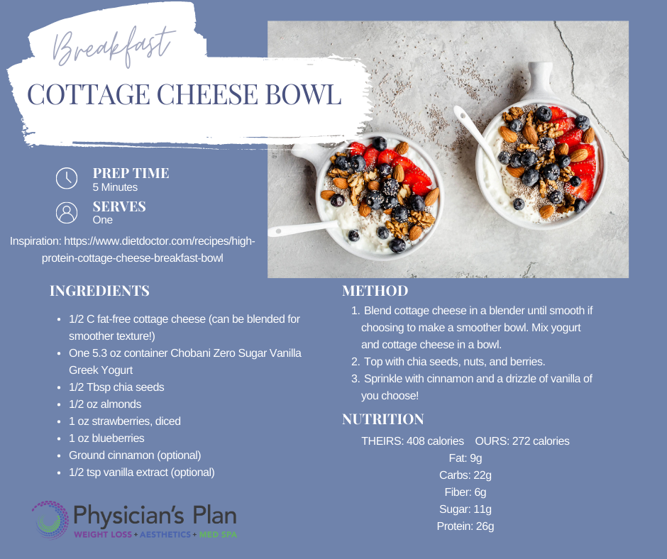 Breakfast Cottage Cheese Bowl